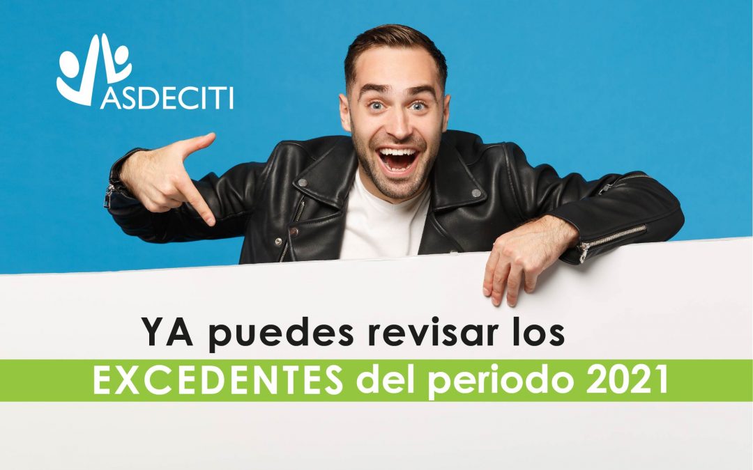 Excedentes periodo 2021
